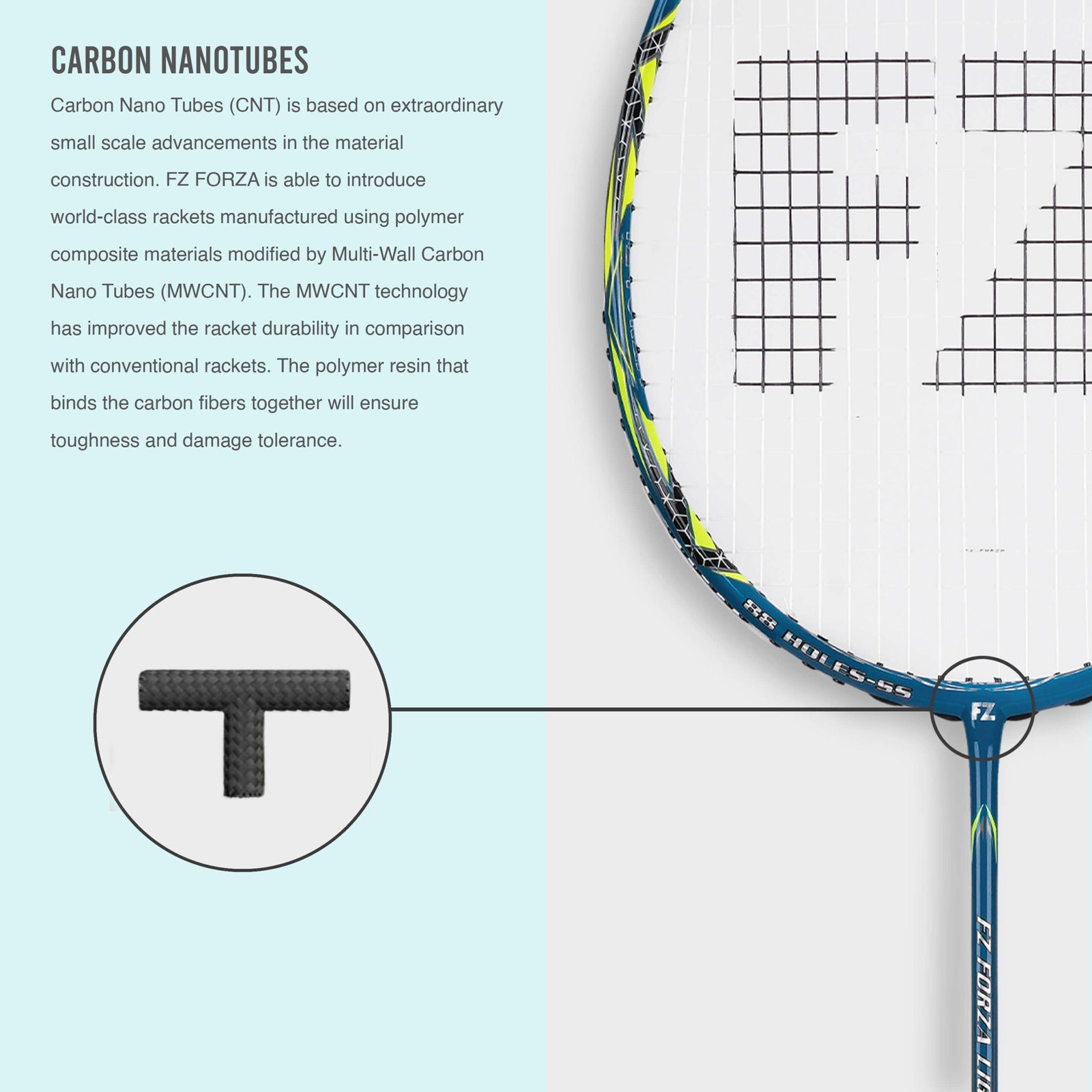 Light 8.1 Strung Badminton Racket (Safety Yellow) - Image 3