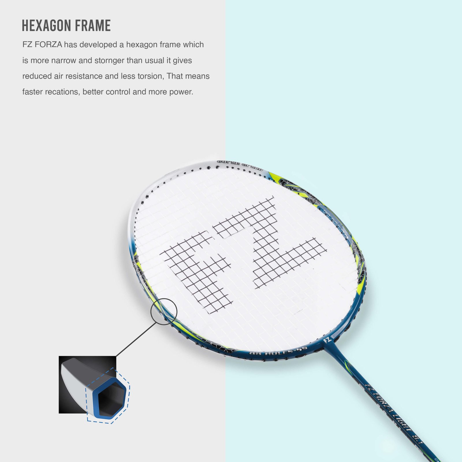 Light 8.1 Strung Badminton Racket (Safety Yellow) - Image 4