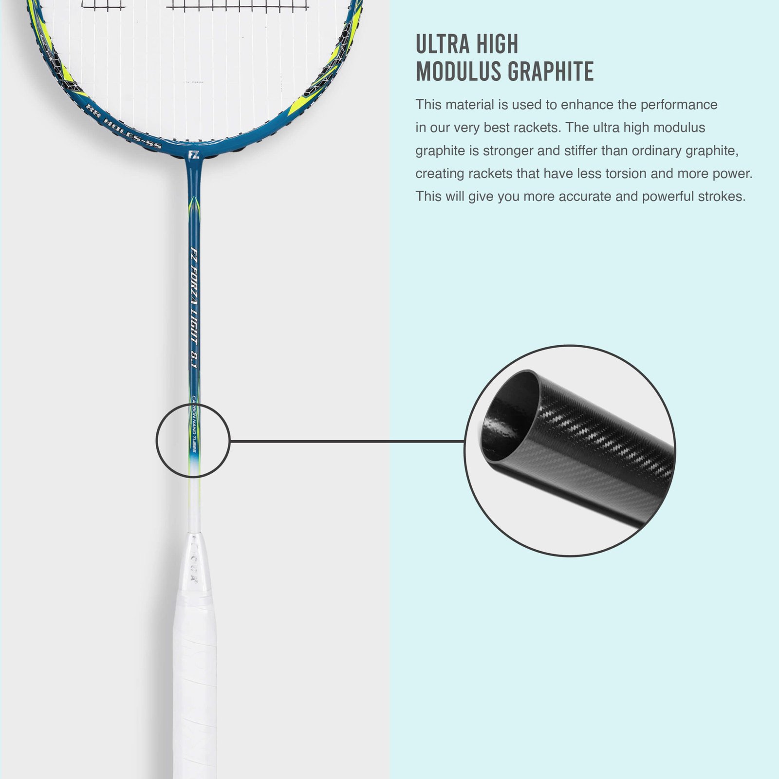 Light 8.1 Strung Badminton Racket (Safety Yellow) - Image 6