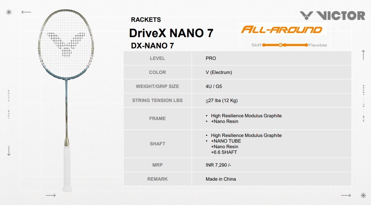 DX-Nano7-V Drive X Series G5 4U Strung Professional Badminton Racket - Image 5